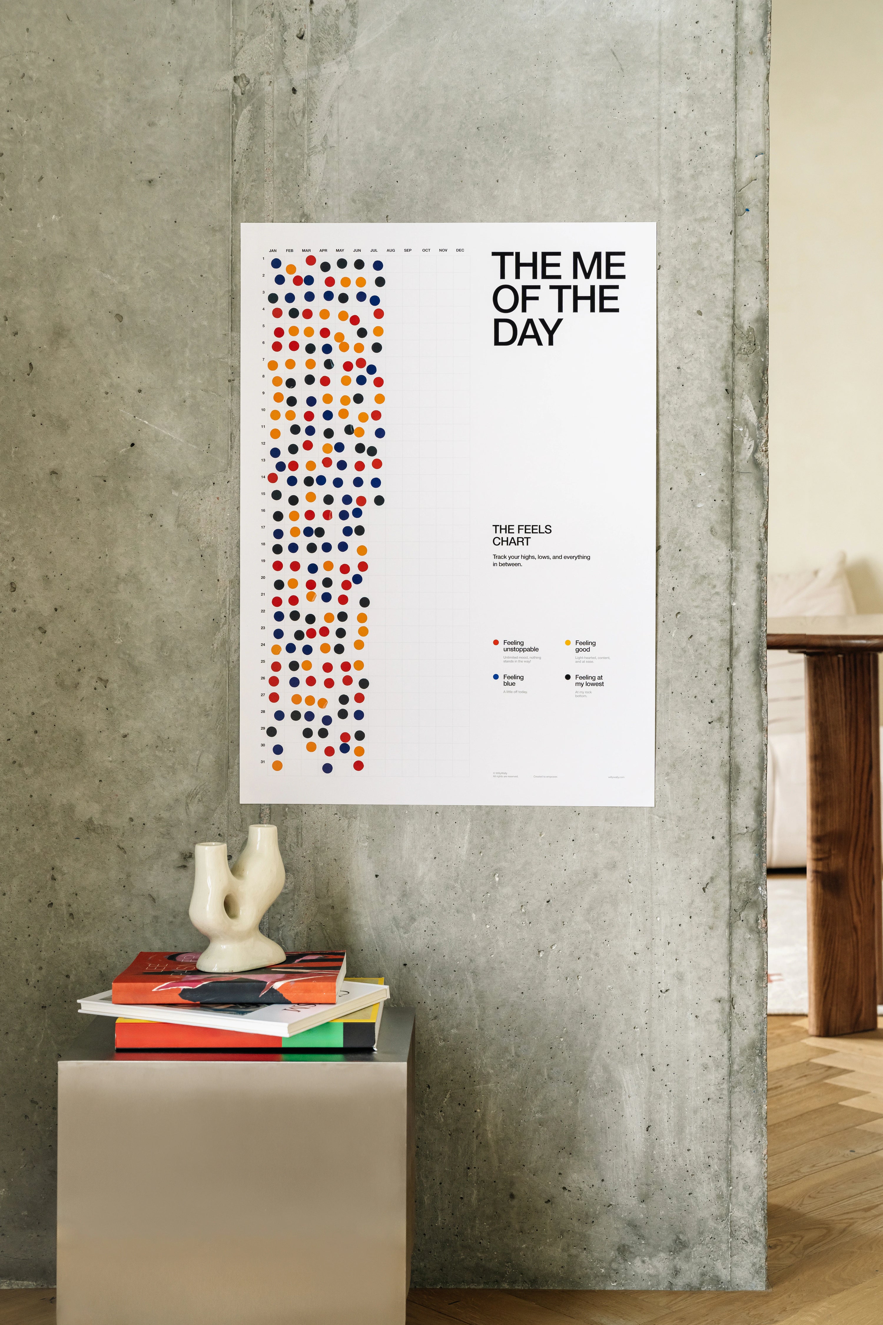 Poster titled 'The Me of the Day' on a concrete wall with books and a sculpture below.