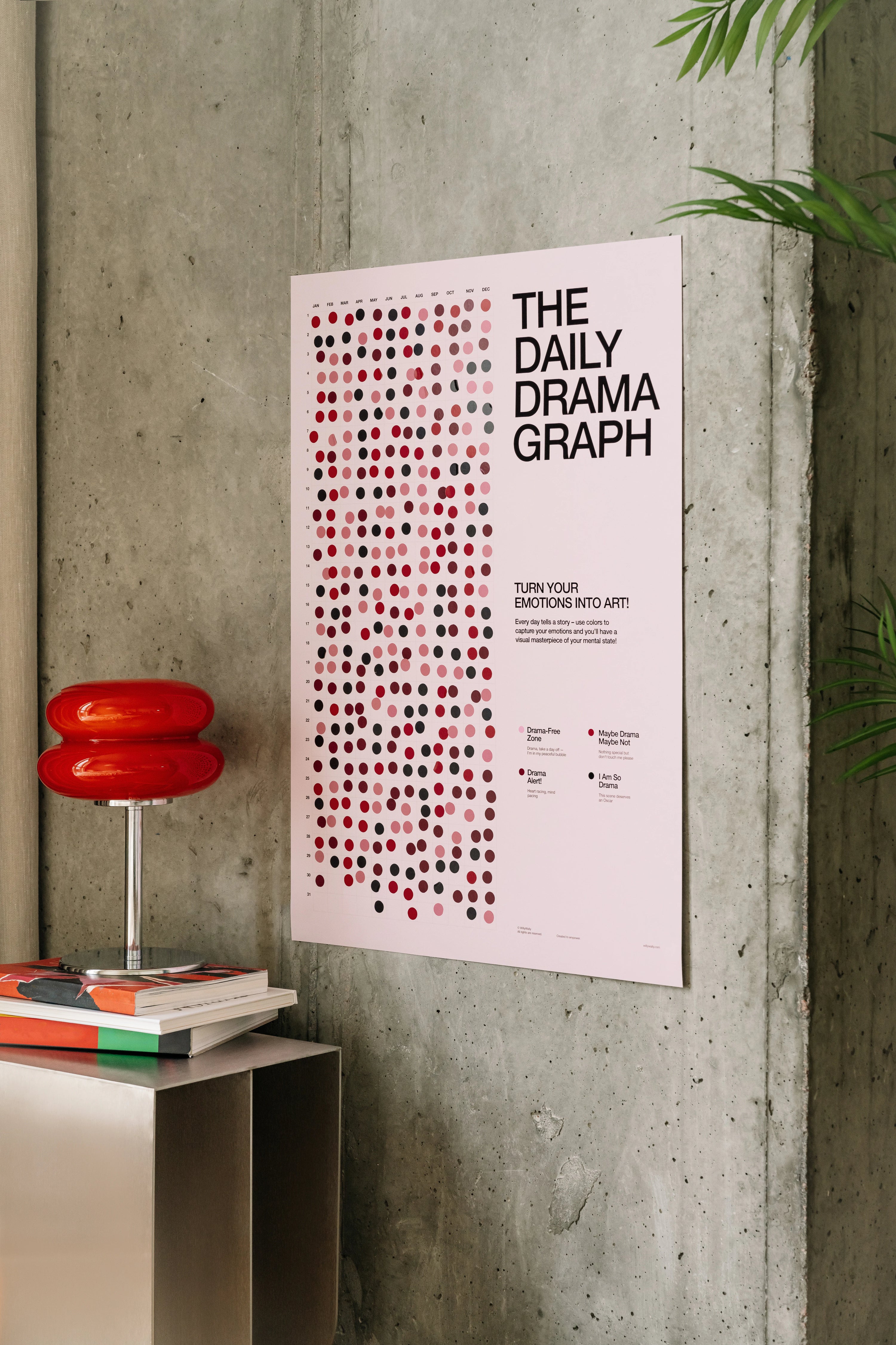 Poster titled 'The Daily Drama Graph' on a concrete wall with a red lamp and books on a table.